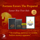 The Art of Forex Self-Study Set